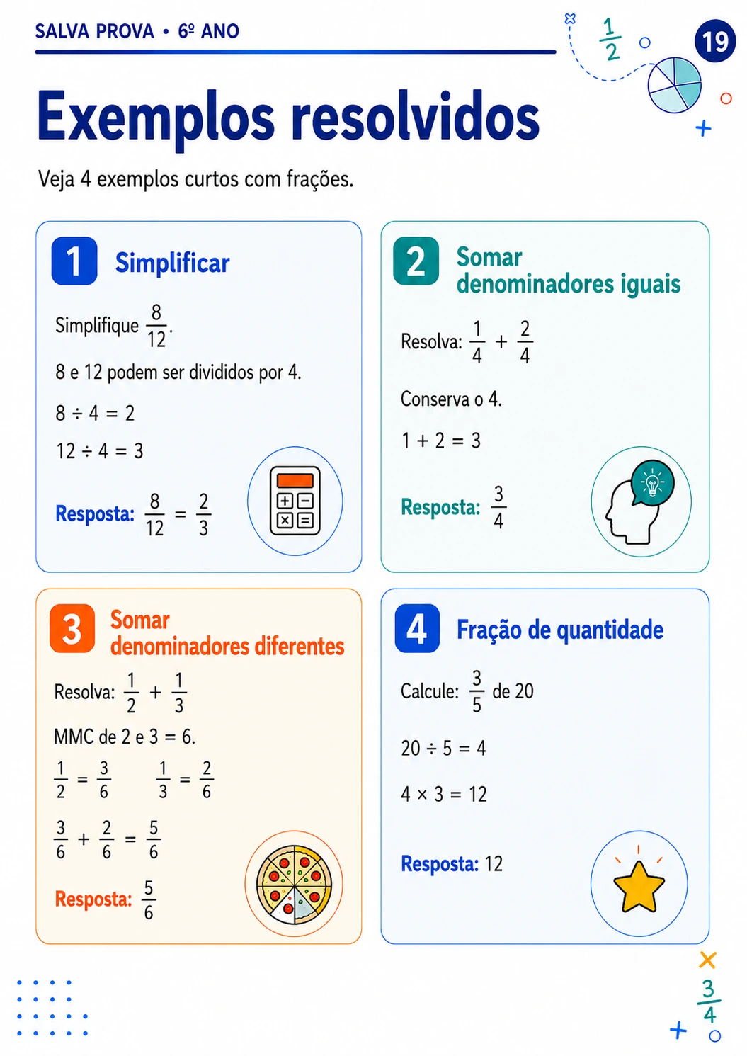 Página de destaque 4 da revisão de frações