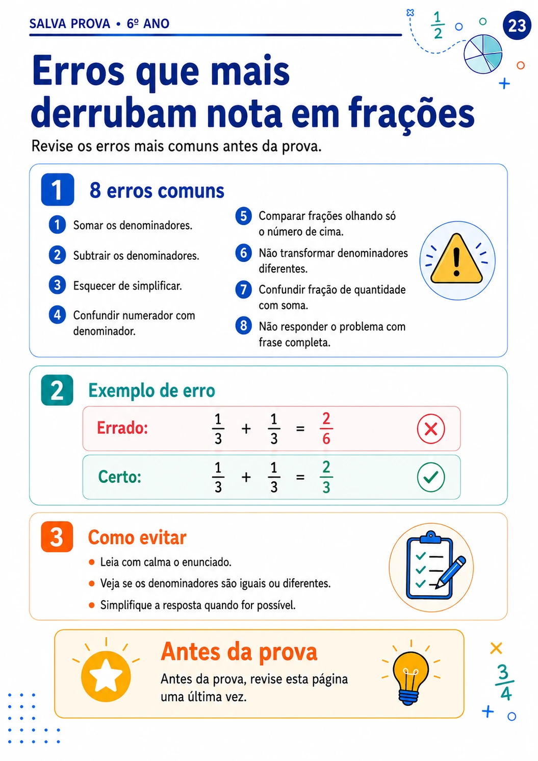 Página de destaque 5 da revisão de frações