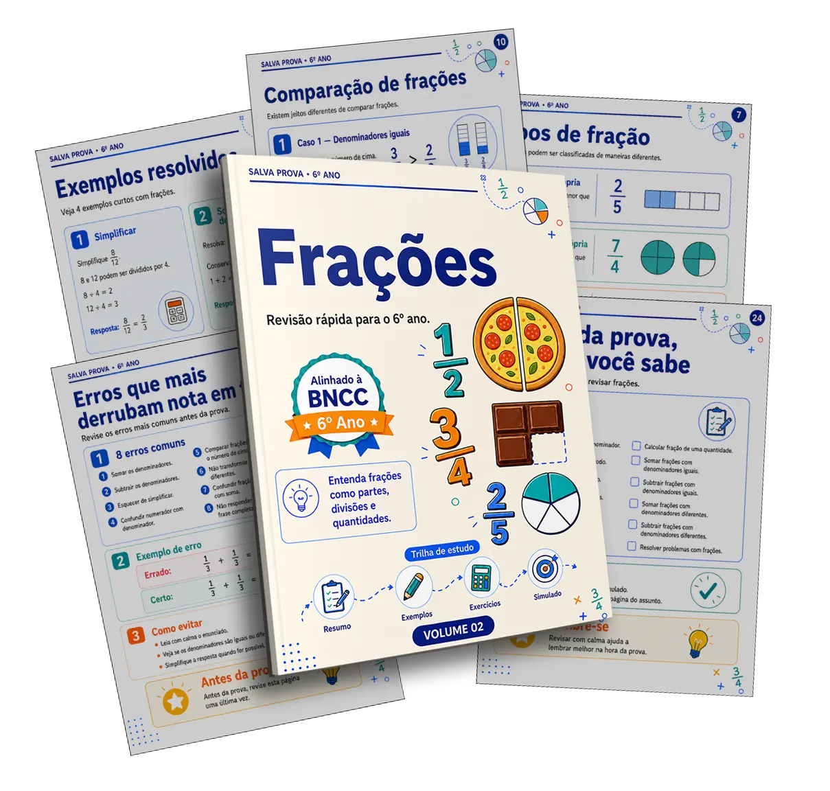 Destaque do material Salva Prova sobre frações